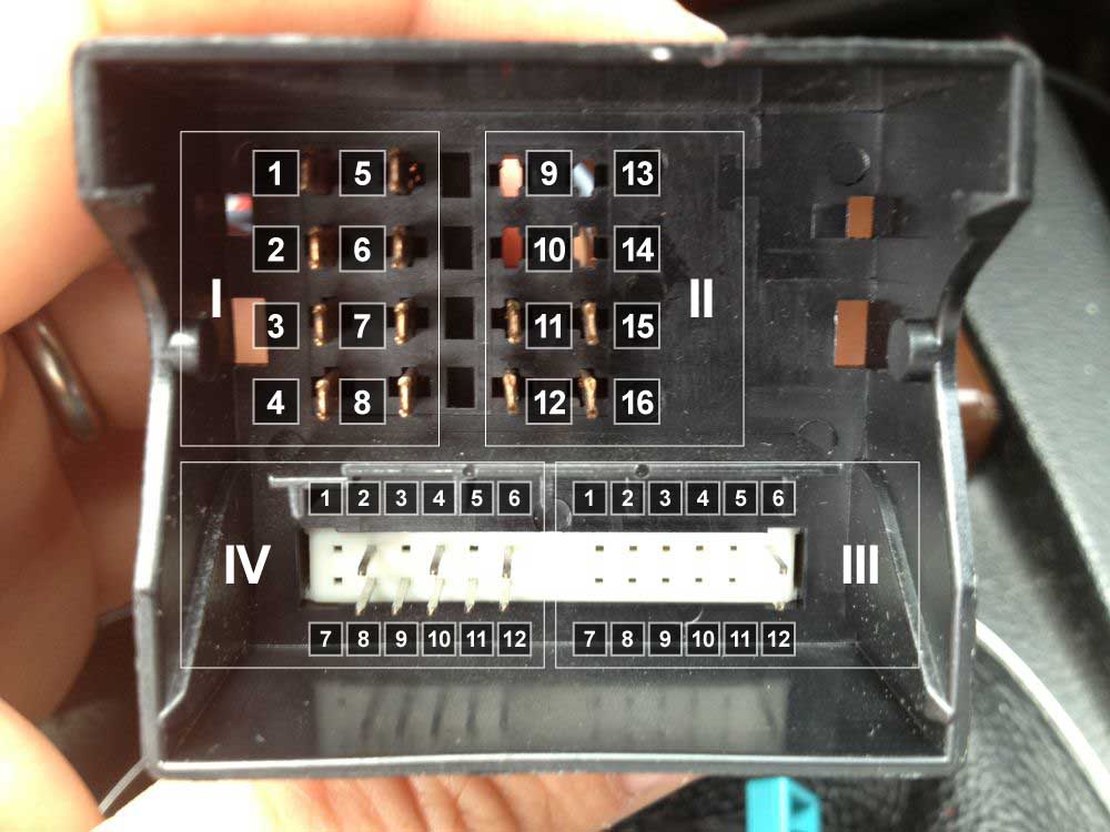quadlock распиновка